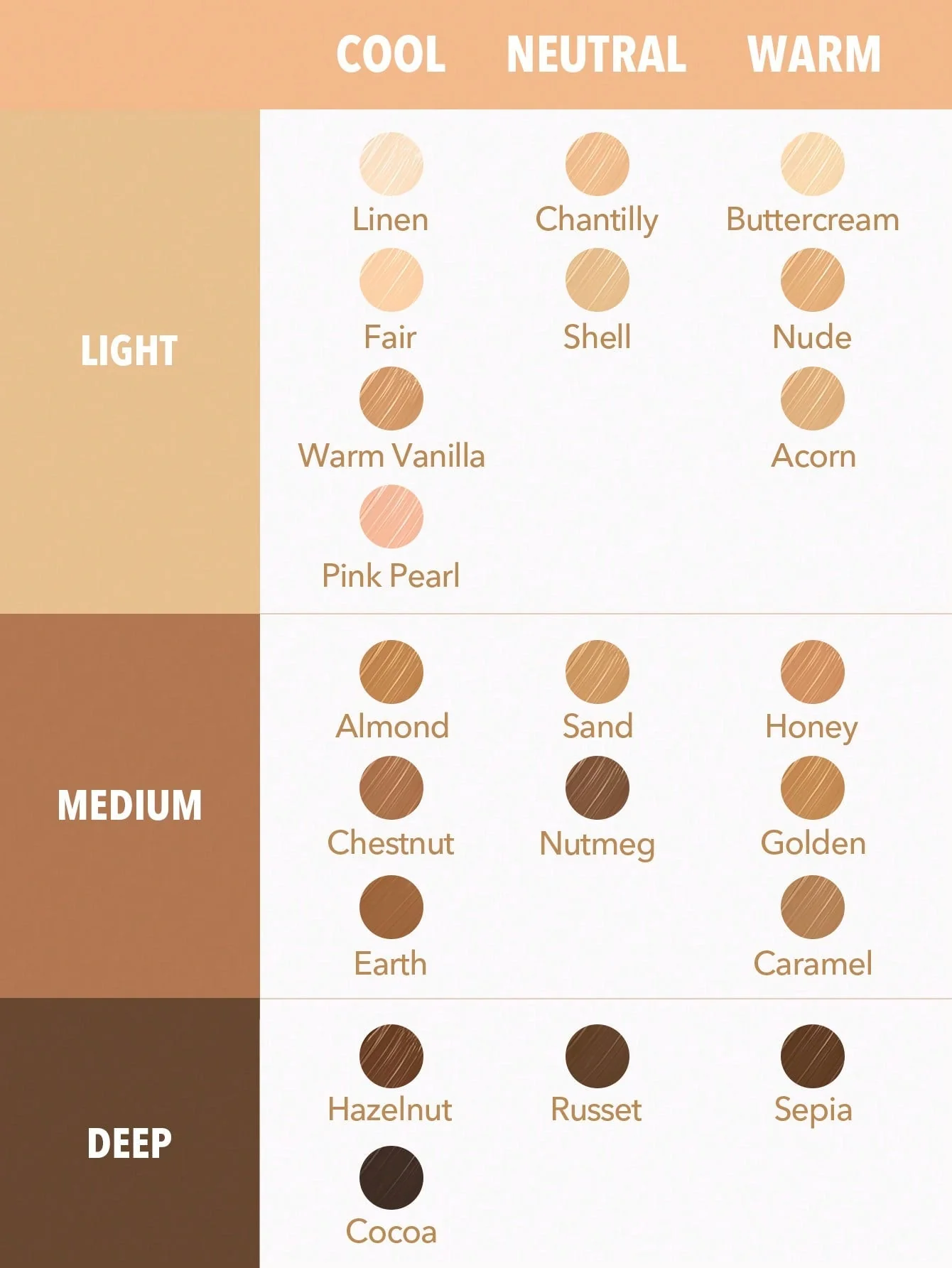 SHEGLAM Complexion Boost Concealer - Image 15