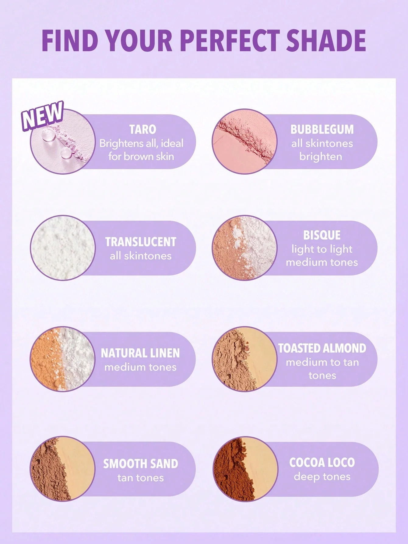 SHEGLAM Insta-Ready Face & Under Eye Setting Powder Duo - Image 8