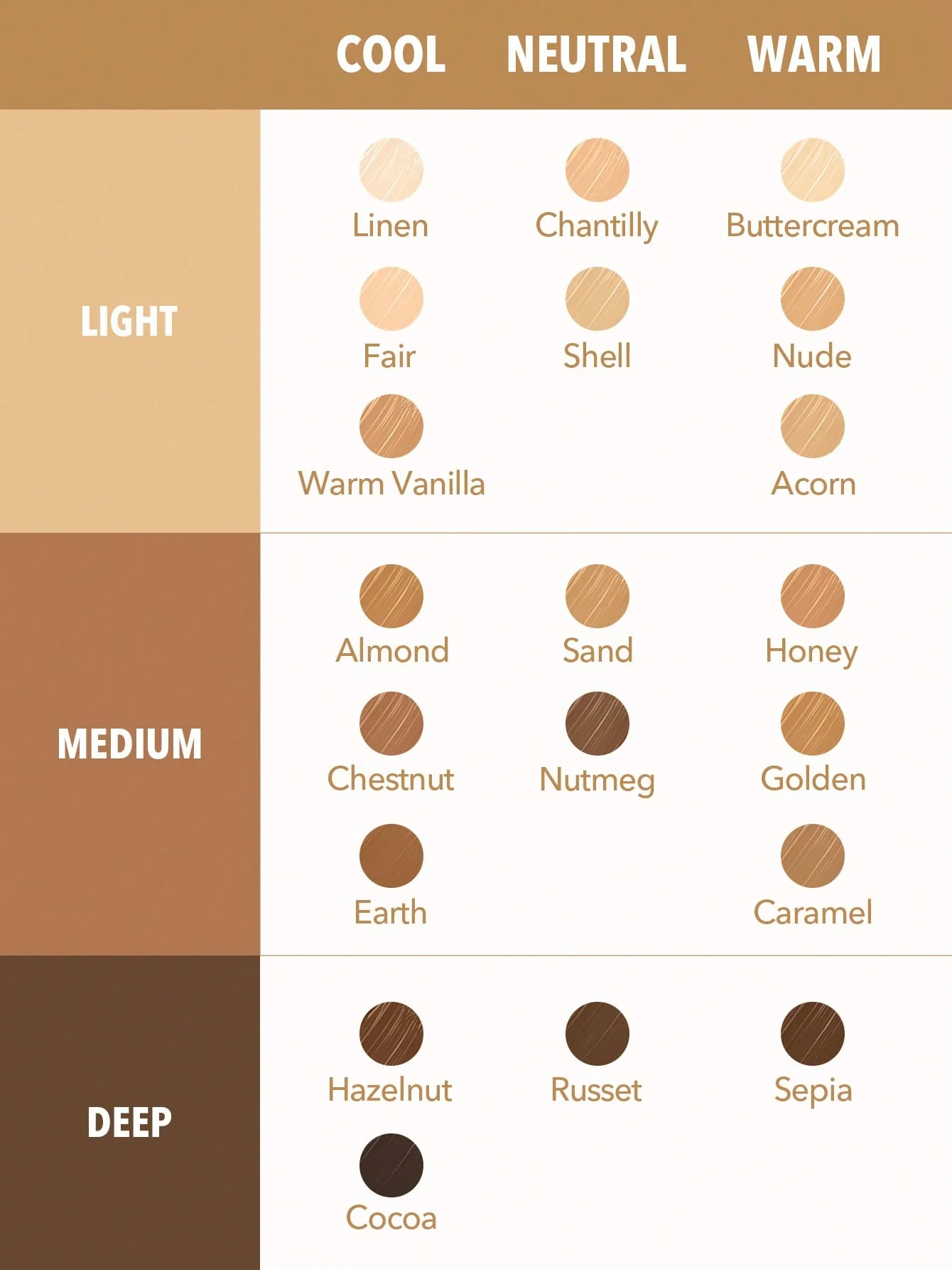 SHEGLAM Like Magic 12hr Full Coverage Concealer - Image 3