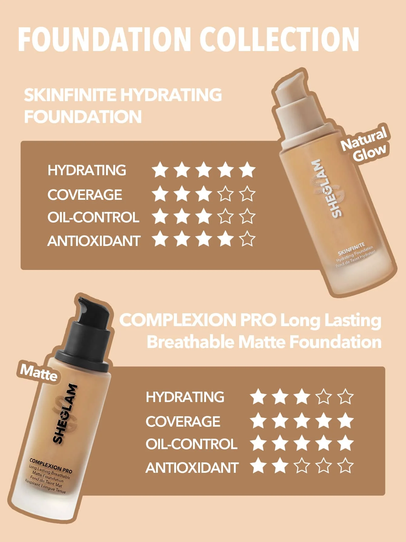 SHEGLAM Skinfinite Hydrating Foundation - Image 10